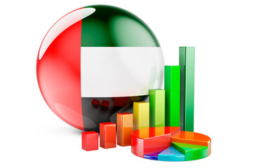 Taxation Of Foreign Investor Income Under The UAE Corporate Tax Law