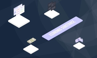 Corporate Tax And Economic Substance Regulations (ESR) In Free Zone,&nbsp;UAE